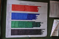 Kachla2019_Magali_0972